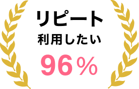 リピート利用したい 96%