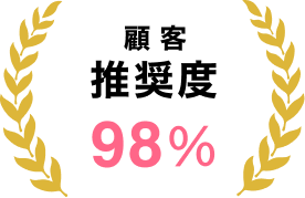 顧客推奨度 98%