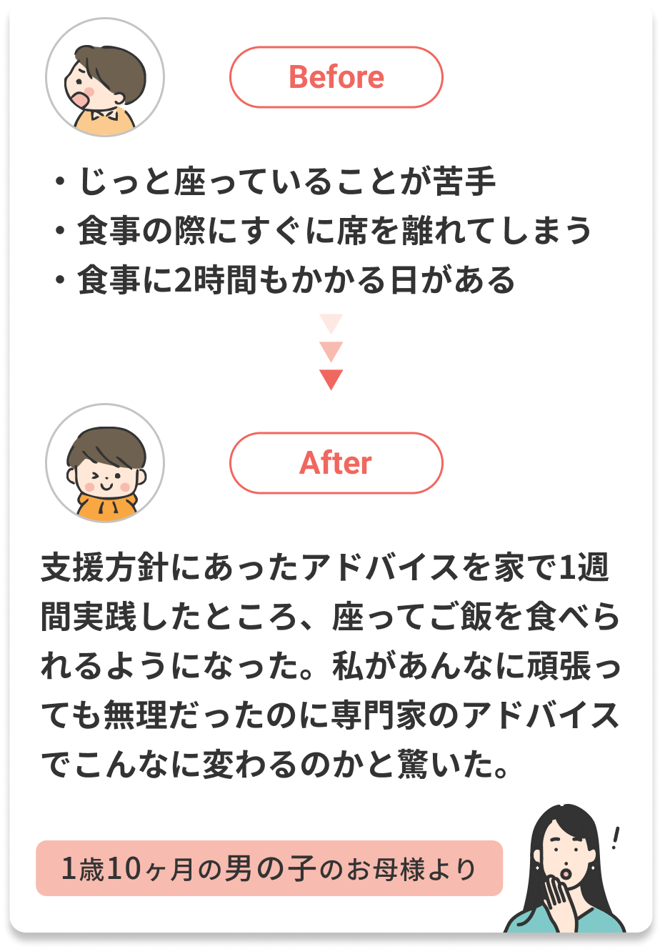 ユーザーボイス